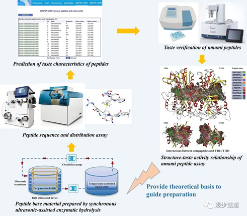 圖片關(guān)鍵詞 圖片關(guān)鍵詞